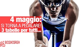 programma di allenamento in bici