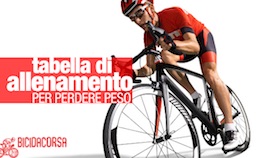 tabella di allenamento per perdere peso dimagrire