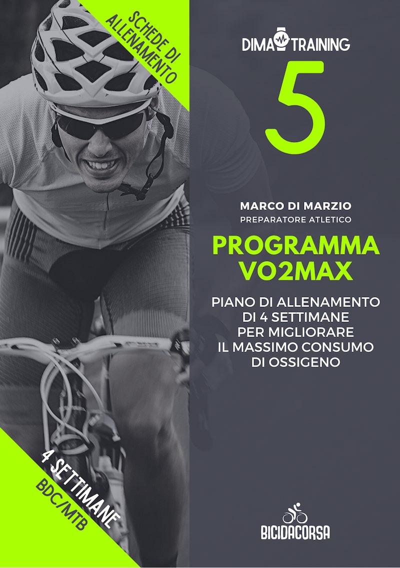 Programma VO2Max