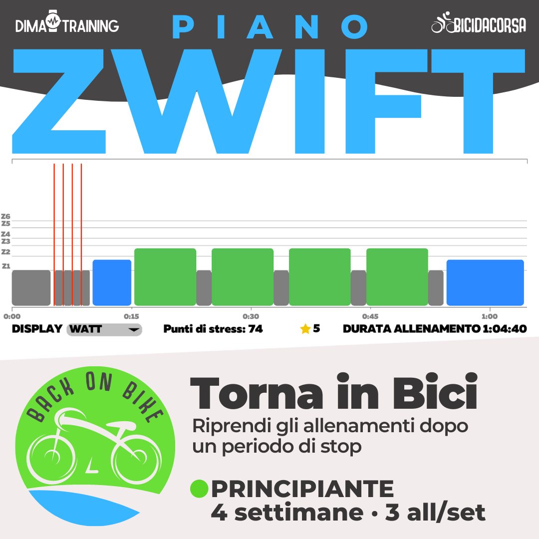 torna-in-bici-principiante torna in bici principianti