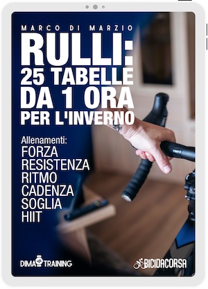 rulli tabelle inverno