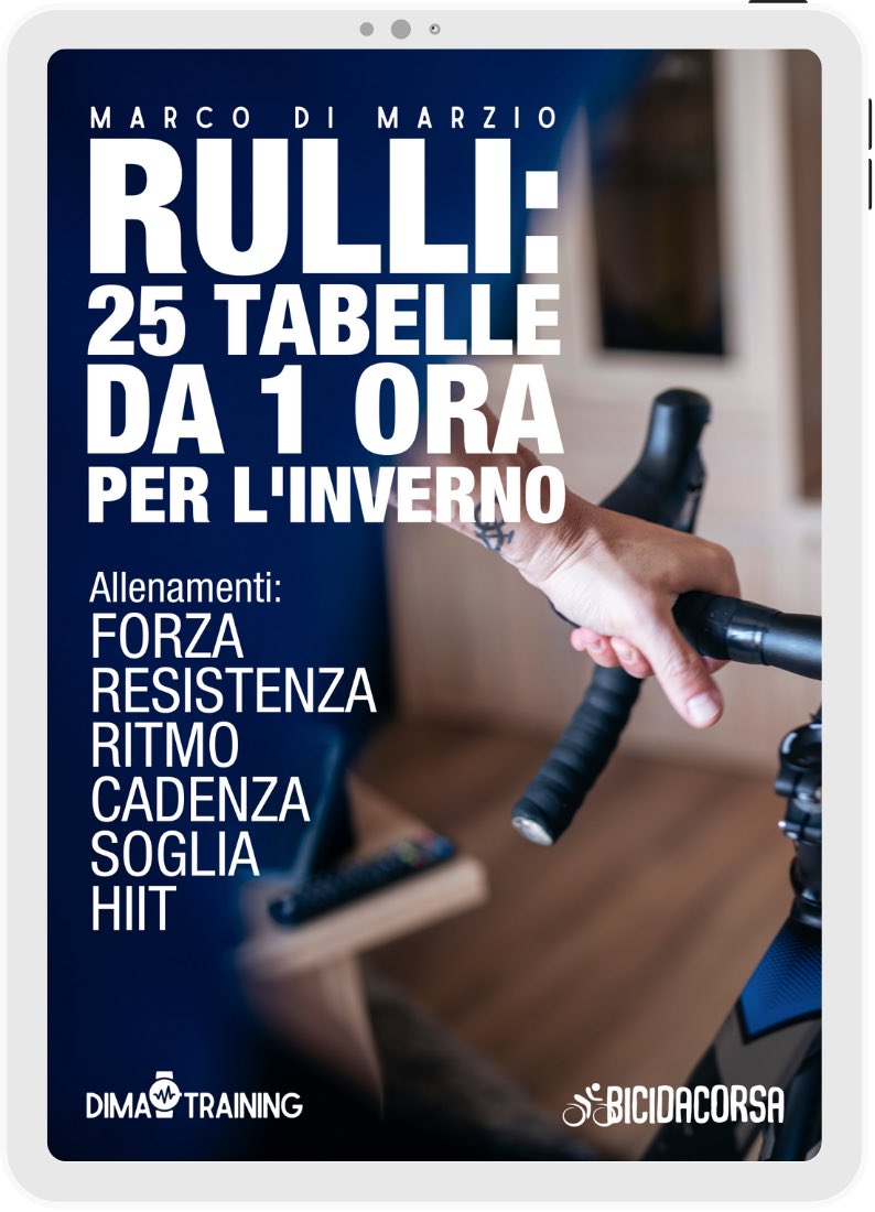 rulli tabelle inverno
