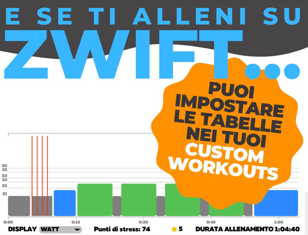 zwift